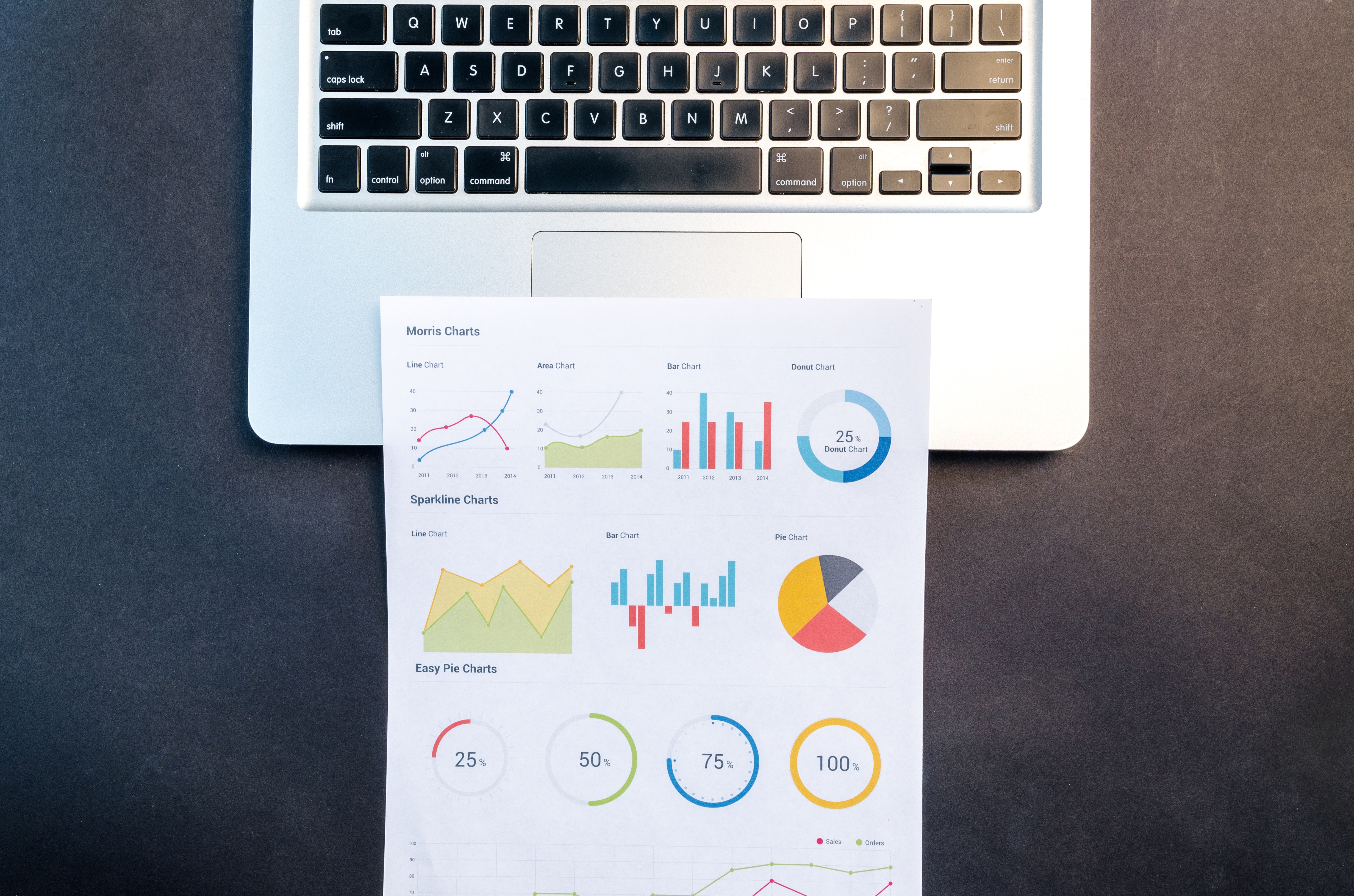 Sentiment Analysis